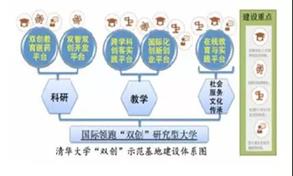 说明: C:\Users\Administrator\Desktop\微信图片_20171009154236.jpg