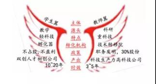 说明: C:\Users\Administrator\Desktop\微信图片_20171009154301.jpg